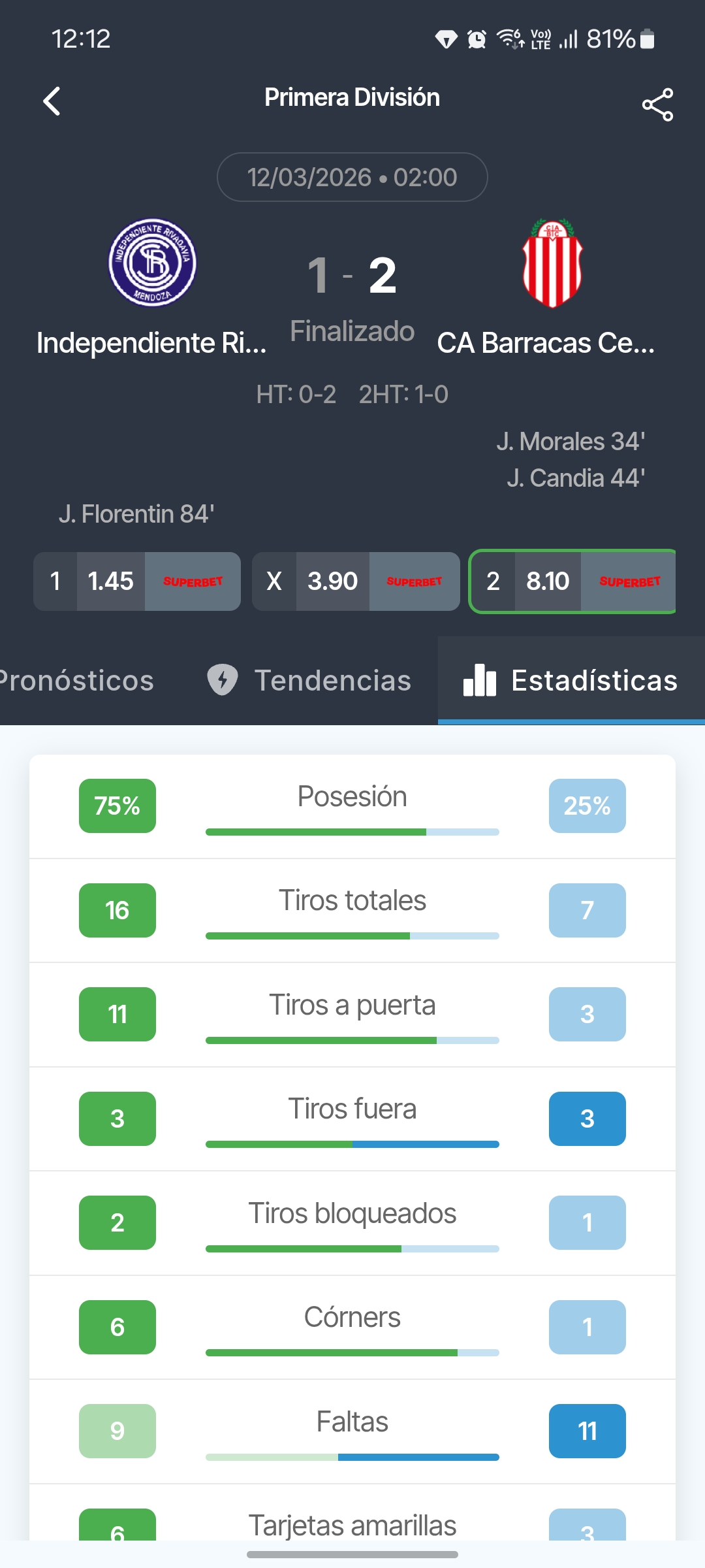 Tendencias