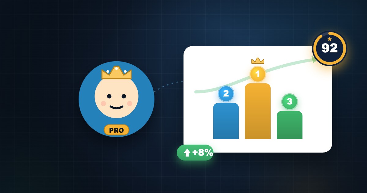 ¿Qué es el PT Score? ¿Cómo se calcula?