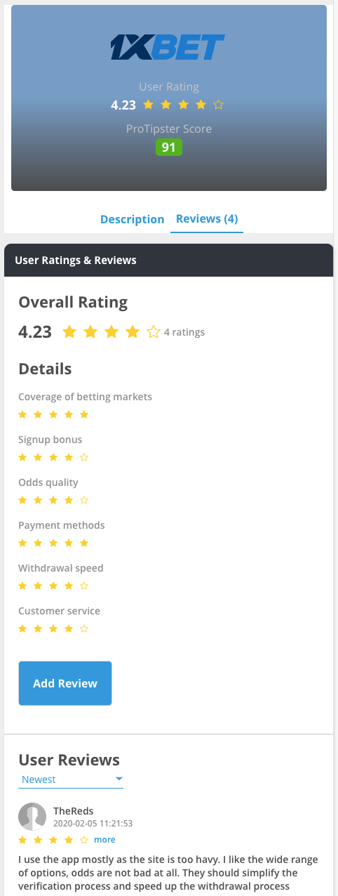 review