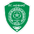 Republican FC Akhmat Grozny